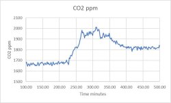 co2.jpg