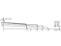 75672_fenix-hm65r-runtimes.jpg