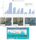 Weather 29-2-20.jpg
