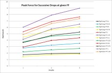 cowtail data.jpg