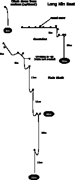 Long Kin East.gif