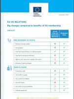 EU_Membership_benefits_two_column .jpg