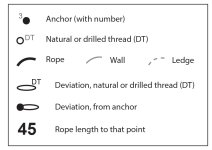 Rigging Topo Legend.jpg