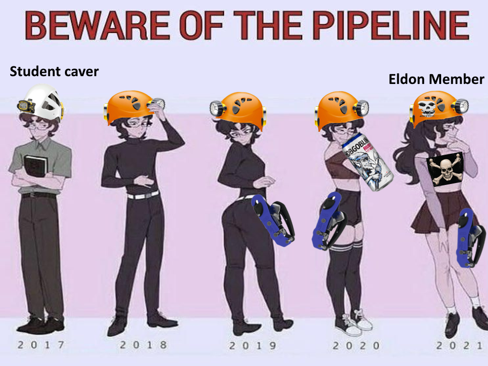 eldon pipeline.png